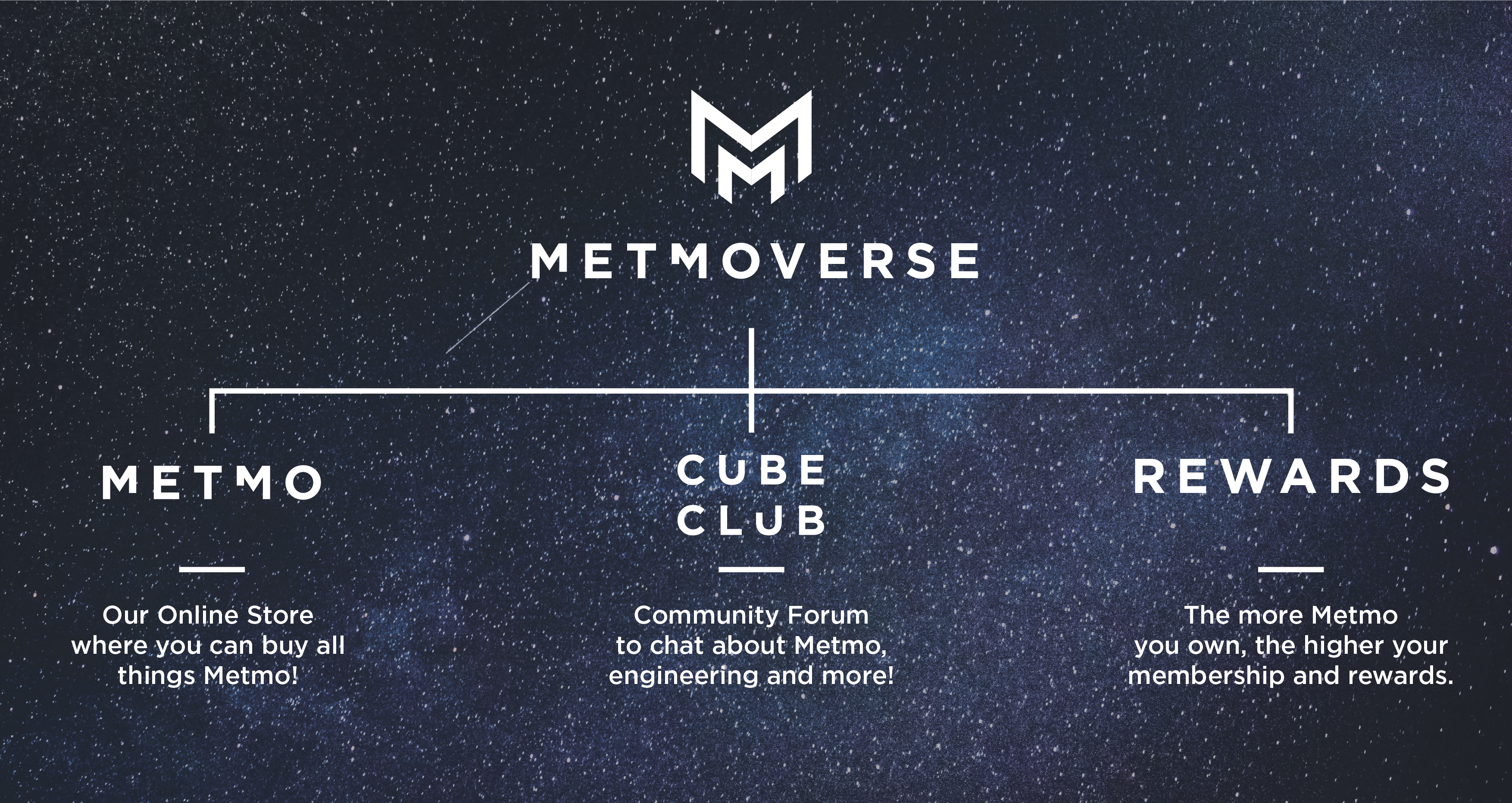 METMOVERSE ASSETS -02.png