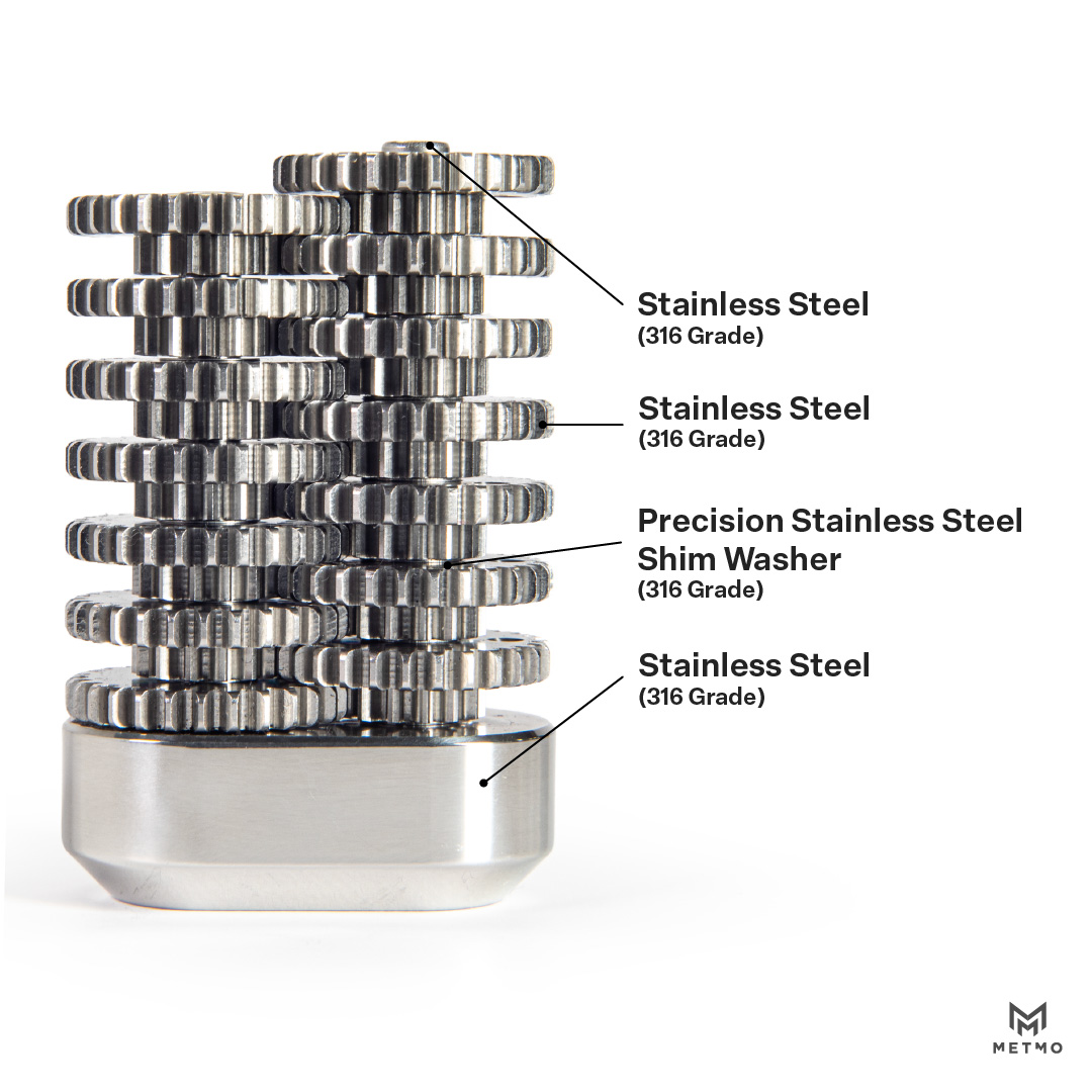 MetMo Gear TrainArtboard 4.jpg