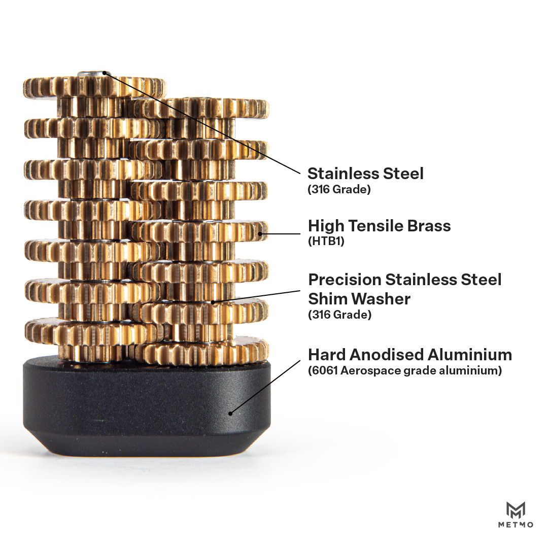 MetMo Gear TrainArtboard 1.jpg